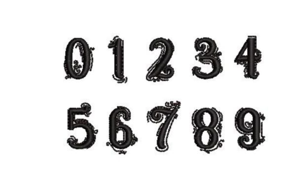 Numbers